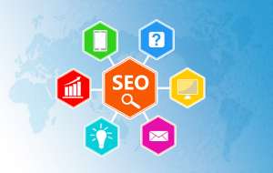 用SWOT分析做網站SEO優化，網站推廣效果事半功半